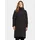 Didriksons Selina Parka black 42
