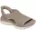 SKECHERS Summits Sandal Damen Taupe 41