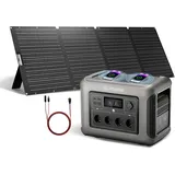 ALLPOWERS R1500 Tragbare Powerstation mit 200W Solarpanel, 1152Wh LiFePO4 Batterie mit 1800W AC Ausgang Solargenerator, 43dB Leise Betrieb Mobile Notstromversorgung für Garten Reise Camping Wohnmobil