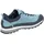 MEINDL Literock 3.0 GTX Damen Türkis/Graphit 38