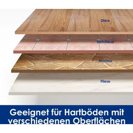 Tineco Multi Oberflächen Reiniger 1 l