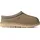 UGG Australia Hausschuh Braun 33,5