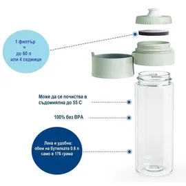Brita Vital grün + 2 MicroDisc
