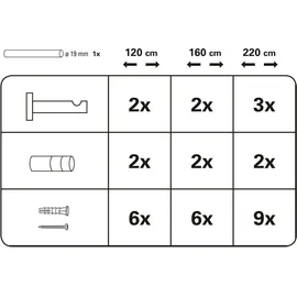 GARDINIA Gardinenstangen Set Zylinder 1-laüfig Ø 19 mm 160 cm schwarz-matt