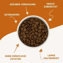 Wildfang Adult Trockenfutter Ente mit Süßkartoffel & Orange 2 x 6 kg