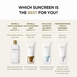 Skin1004 Madagascar Centella Hyalu-Cica Water-Fit Sun Creme LSF 50+ 15 ml