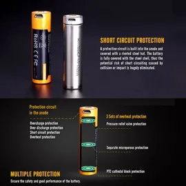 Fenix Li-Ion Akku 18650 400 mAh 1 St.
