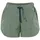 Vaude Detective Shorts Grün 122