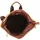 The Skandinavian Brand Hunter 38 l braun/khaki