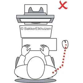 Bakker Elkhuizen UltraBoard 950 Wireless DE