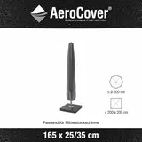 AeroCover AeroCover