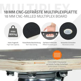 ECD Germany 2er Set Transportroller 40x60 cm bis 800 kg Siebdruckplatte, PP-Räder, Transporthilfe Umzug, Rollbrett Möbelroller Möbel-Transport Möbelhund