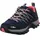 Blue/Corallo 40