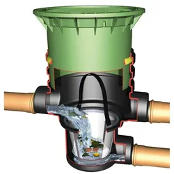 Graf Universal-Filter 3 Extern begehbar