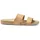 REEF Cushion Bounce Vista Mehrfarbig 35