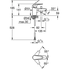 Grohe Euroeco Einhandwannenmischer Chrom