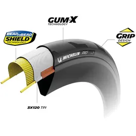 Michelin Pro 5 700 x 35 Zoll Faltreifen