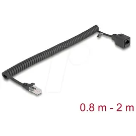 DeLock 90670 - RJ45 Spiralkabel Stecker zu Buchse Cat.5e UTP, 2m, schwarz
