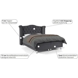 4mybaby GmbH Boxspringbett Saturn Bonellfederkern inkl. 7-Zonen Topper T-30 - Boxspringbett mit Bettkasten, mit Lieferung - Blau