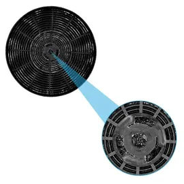 Gorenje Aktivkohlefilter