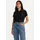 Levi's Housemark Polo Shirt Schwarz XS