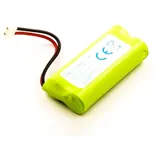 Akkuversum Akku kompatibel mit Emporia Megaphone D17|D17AB|D17BB, Telefon/Festnetz NiMH Batterie