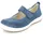 Legero Tanaro 5.0 Damenschuhe 2-000214-8620 2-000214-8620 blau 42 EU (8 UK)