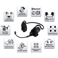 Sena Cases Sena SPH10 Bluetooth Headset Single Pack