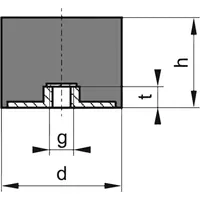 FP Gummi-Metall-Puffer Aus.E100x100mm M12