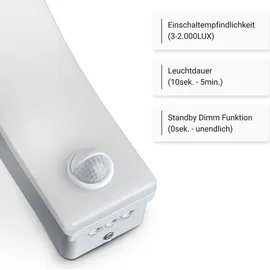 sebson LED Außenleuchte mit Bewegungsmelder 20W