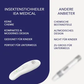 iea international trading gmbh IEA Medical Insektenstichheiler CH3000A