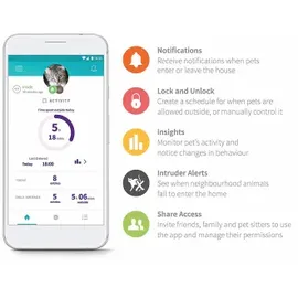 Sureflap Haustierklappe Connect mit Hub