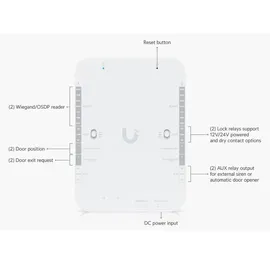 UBIQUITI networks UA-Retrofit-Hub-2 Zugangskontroll-Hub 1 St. Weiß