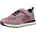 Fastics Girl Kinder Pink 30