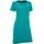 Maul Welschnofen Kleid Grün 42