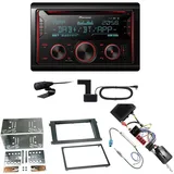 Pioneer FH-S820DAB USB Digitalradio DAB+ Einbauset für Porsche Cayenne bis 2006