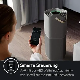 AEG AX91-604GY Luftreiniger