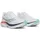 Saucony Kinvara 16 Damen Weiß 39