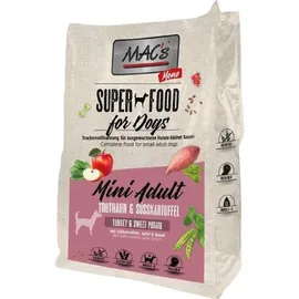 pro pet koller gmbh Mono Mini Truthahn 750 g
