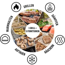 Weber Lumin Compact Red 91040979