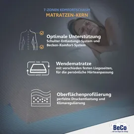 Beco 2 Dreams Komfortschaum 100 x 200 cm H2/H3