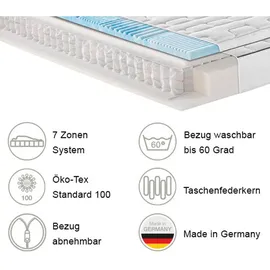 f-a-n-frankenstolz Emilia 100 x 200 cm H4