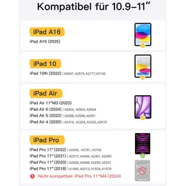 Inateck Tastatur Hülle kompatibel mit iPad Air 6 11 Zoll 2024, iPad 10 Gen. 2022, iPad Air 5/4 (2022/2020) 10,9 Zoll, iPad Pro 11 4/3/2/1, QWERTZ, mit Stifthalter, Abnehmbar, KB04002