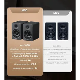 Edifier M90 schwarz