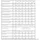 TWL Technologie PR2-1000 1000 l