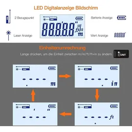 Tacklife TM-L01 2 in 1 Laser Entfernungsmesser, 40m Massband und 5m Massband, 2 Laseröffnungs, HD und LCD-Display, Selbsthemmend, Aktiver