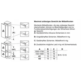 Siemens iQ500 KI42LSDD1 Einbaukühlschrank (187 l, 1221 mm hoch)