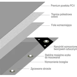 Nemaxx Abdeckplane 200 x 300 cm Schwarz