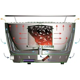 Lotusgrill XL Feuerrot