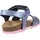 GEOX CHALKI GIRL Blau 21